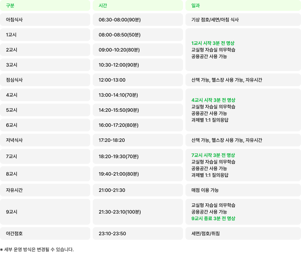 월요일 ~ 토요일