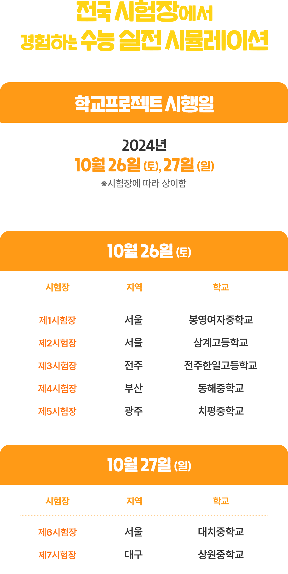 전국 9개 시험장에서 경험하는 수능 실전 시뮬레이션