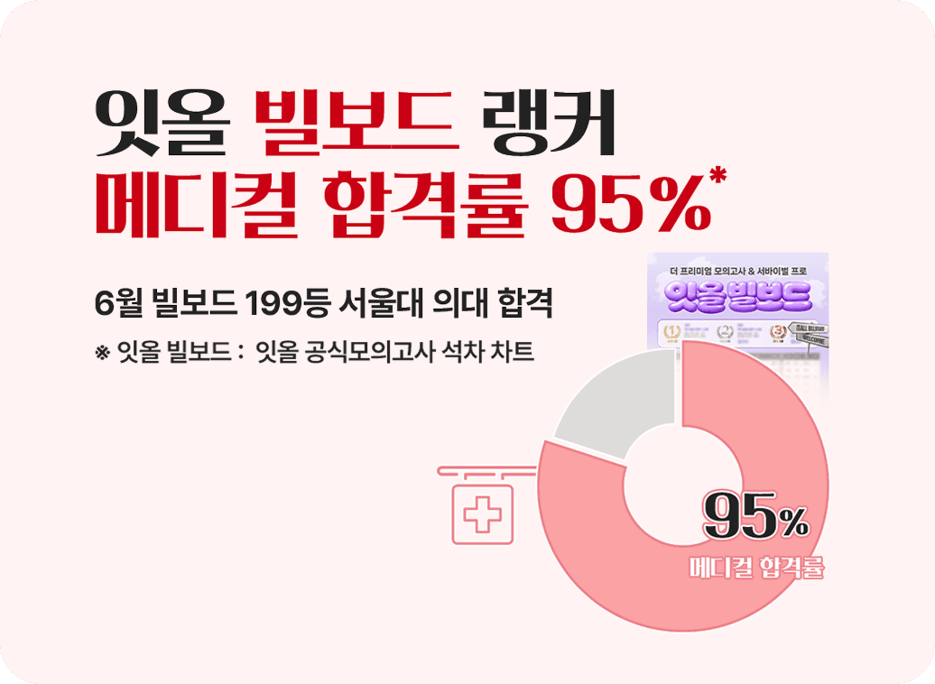 성적 빌보드